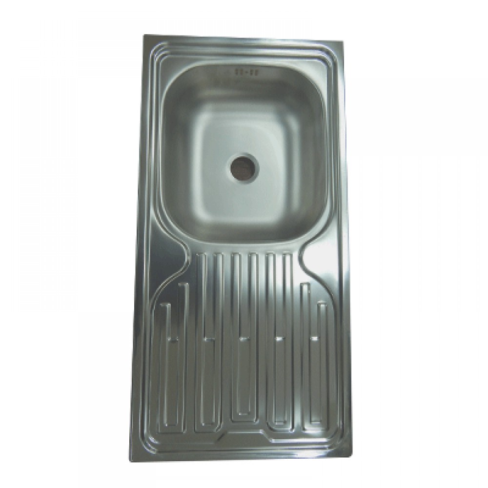 Inset series Inset series